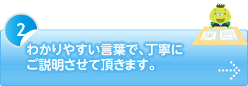 わかりやすい言葉で、丁寧にご説明させて頂きます。